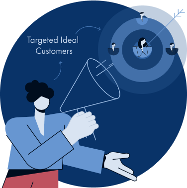 Go To Market Research Firm - Ideal Customer Targets