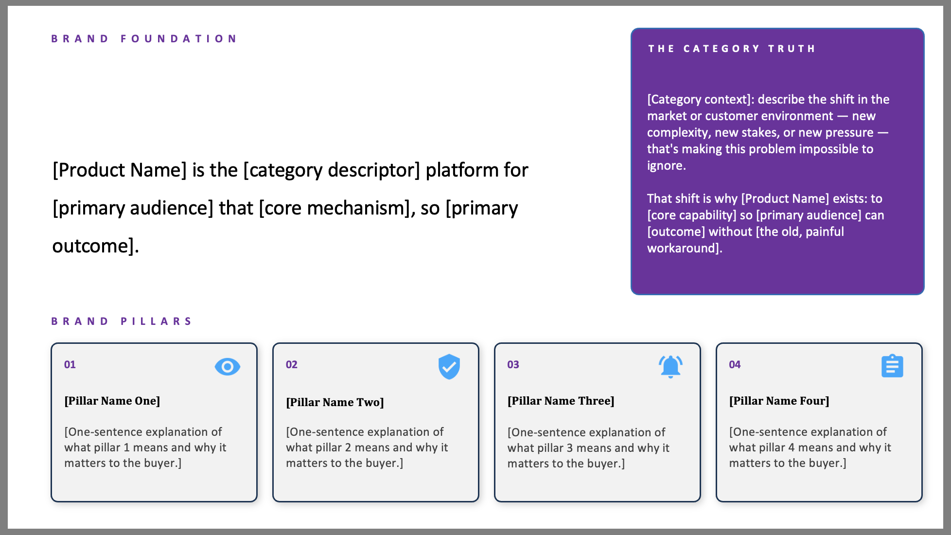 AI Augmented Research To Support Brand Positioning & Website Design