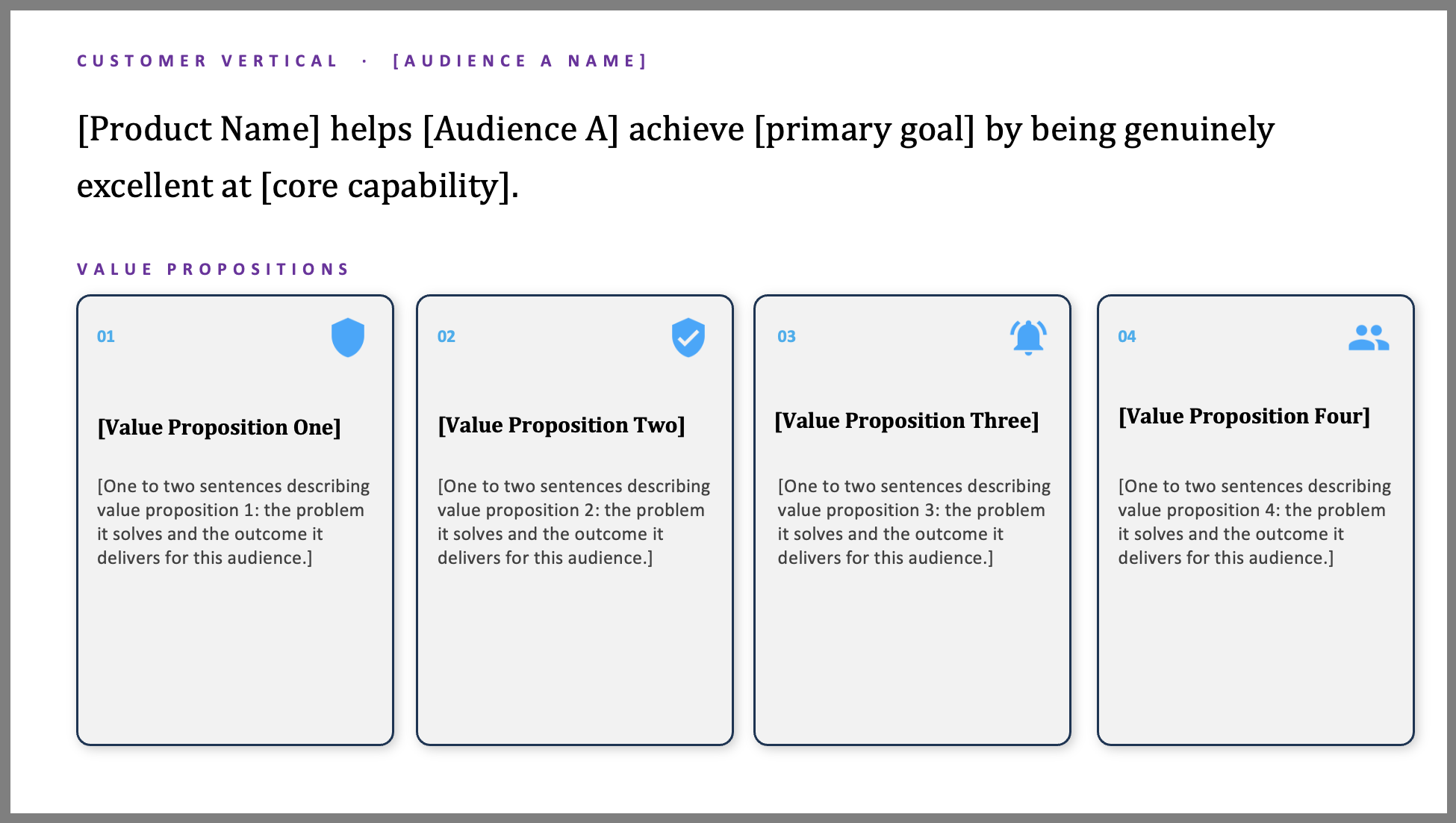 AI Augmented Research To Support Customer Audience Targeting & Website Design